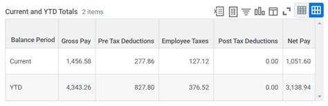 payslip siemens.